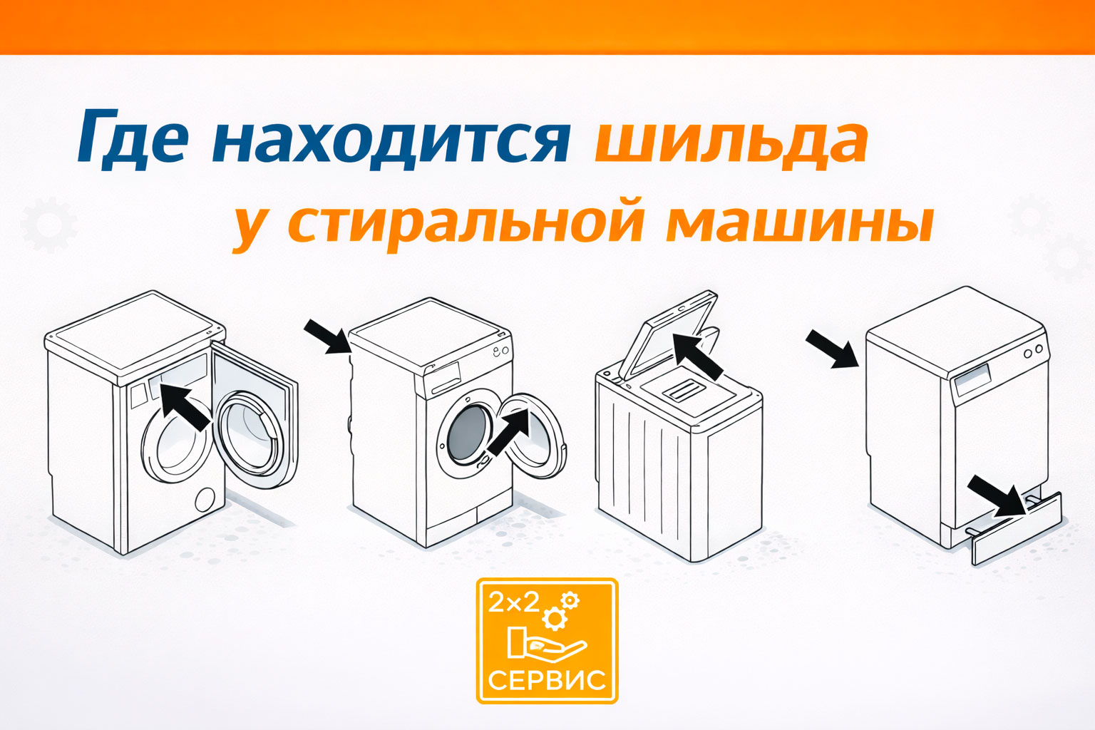 Где находится шильда на стиральной машине