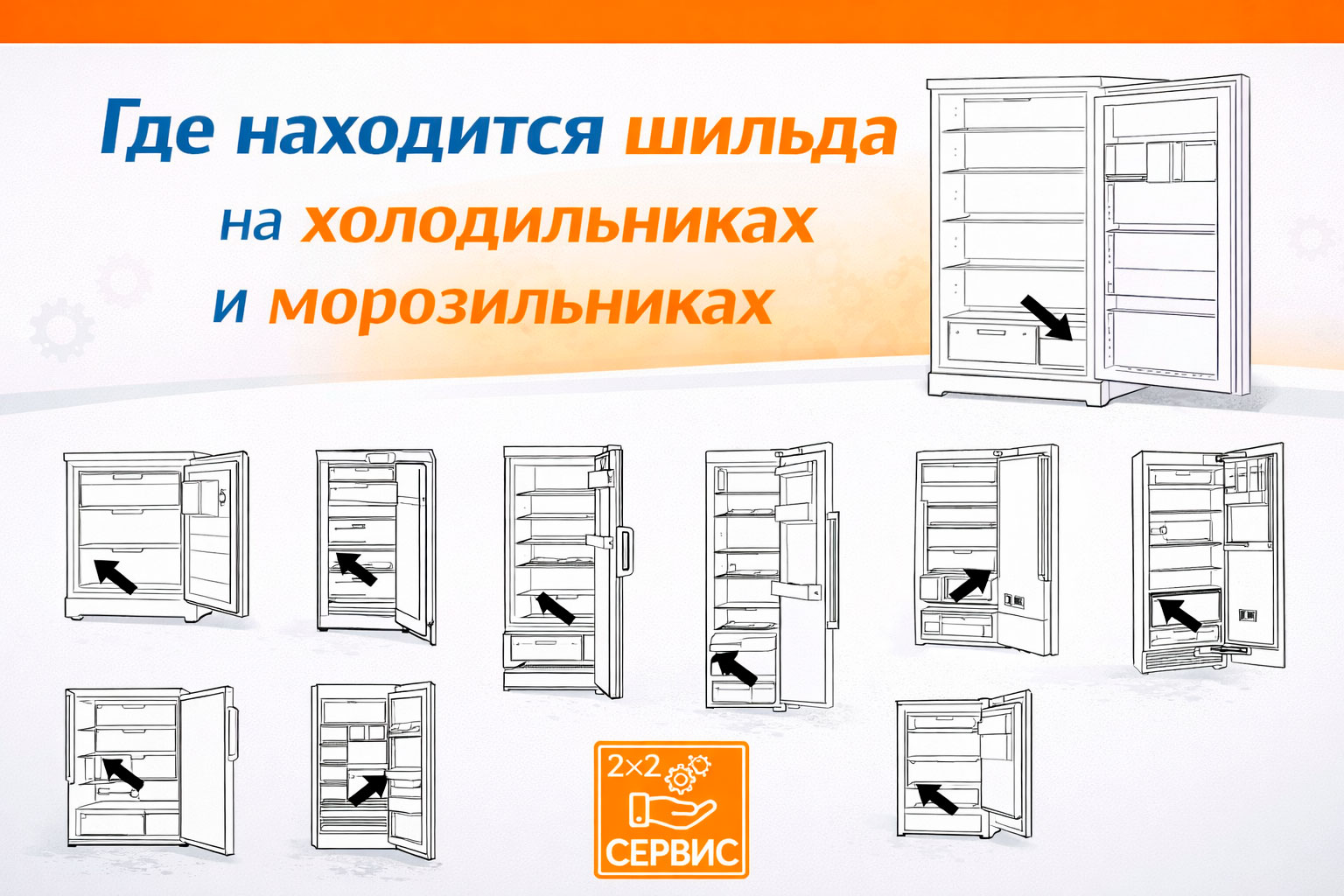 Где находится шильда на холодильниках и морозильниках