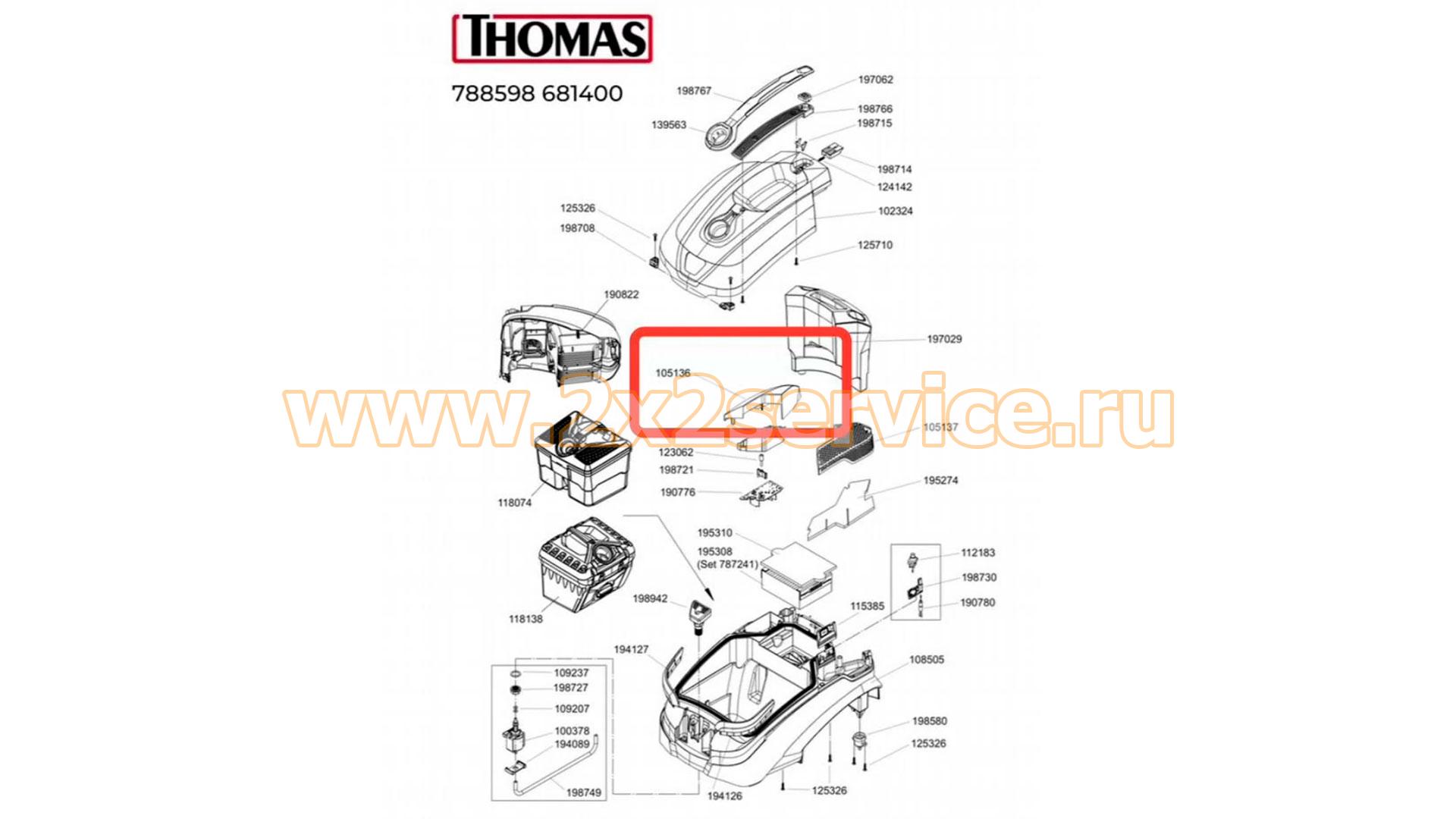 Клавиша включения пылесоса Thomas Drybox Amfibia Pet (105136)